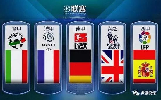 与新看点